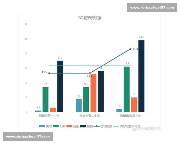 高清足球赛事直播APP下载指南畅享全球赛场精彩即时比分数据分析权威解说 - 副本 - 副本 (88) - 副本 - 副本 - 副本