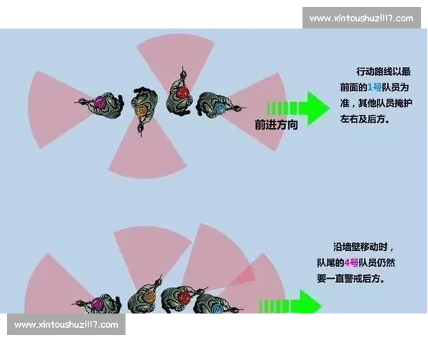 世界杯换人规则全面解析与战术应用新趋势分析