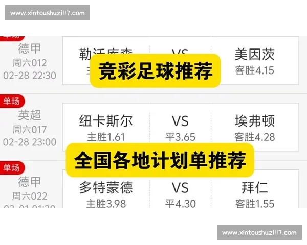 今日足球赛事推荐精析 强力推荐必看比赛与投注策略